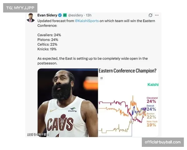 骑士引进哈登后进攻节奏变化 东部冠军赔率已升至与尼克斯并列